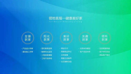 以產品力、品牌力、服務力三大維度持續進化，共筑數字文化創意內容應用服務美好未來